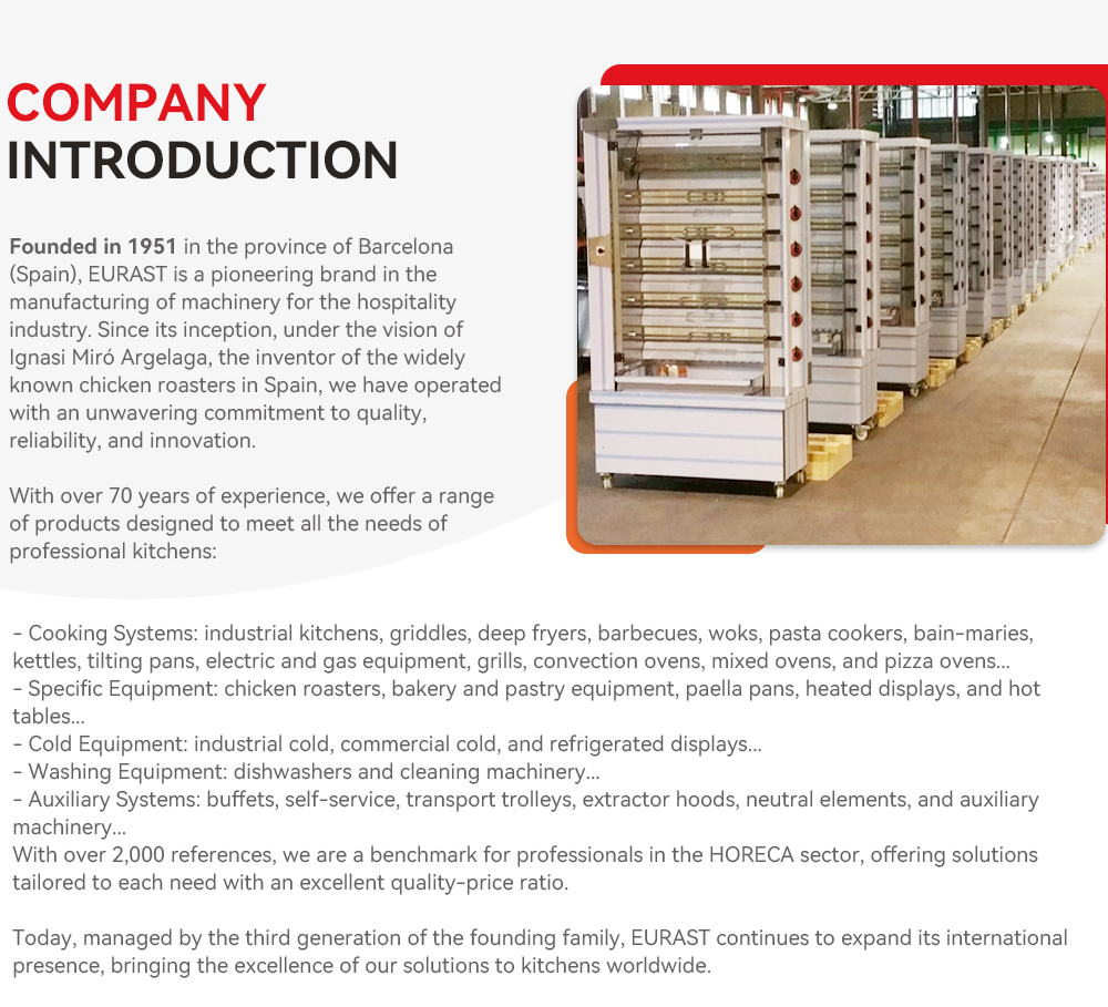 Fabricante de Equipamentos de  - Commercial Kitchen Manufacturers avaliação e preço