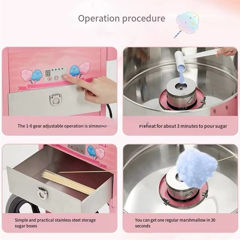 Novidades: Máquina de Algodão  - Candy Floss Machine Commercial avaliação e preço