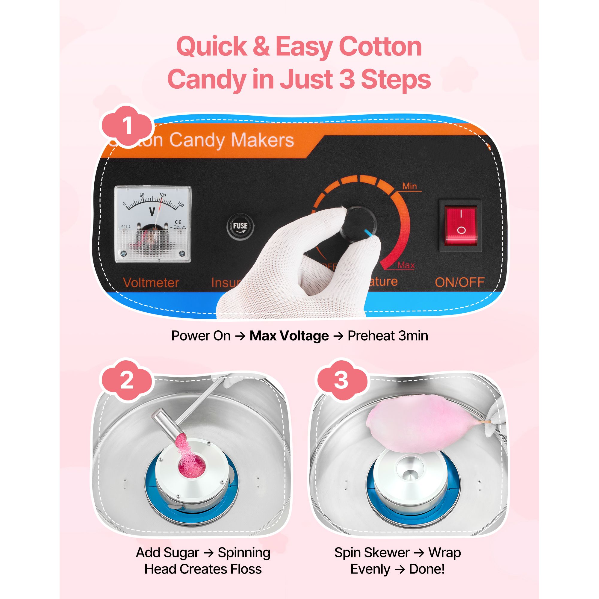Máquina Elétrica de Algodão Do - Candy Floss Machine Commercial avaliação e preço