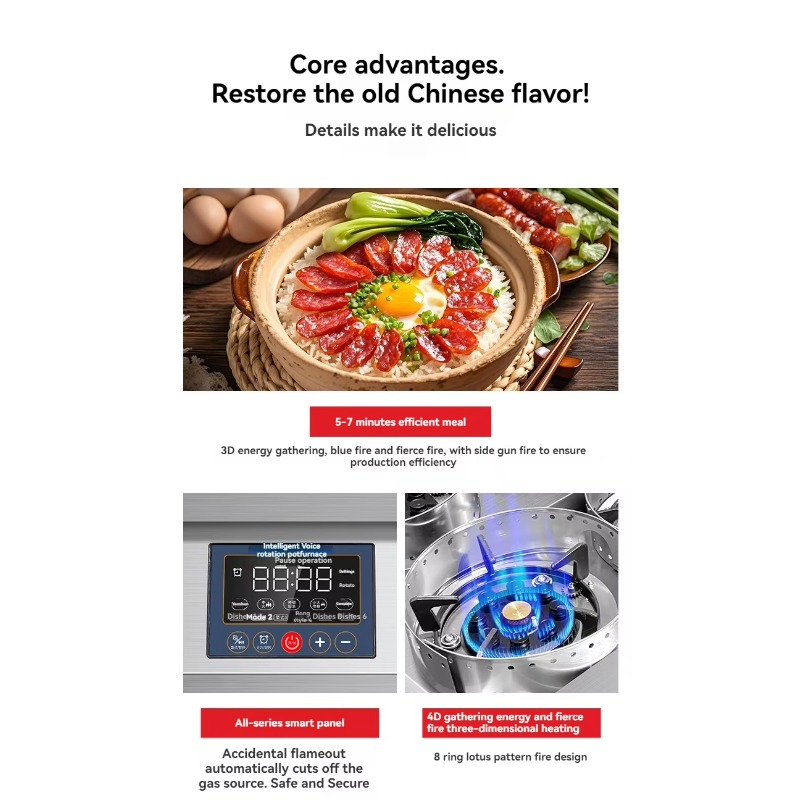 Equipamento de Cozinha Comerci - Commercial Kitchen Machinery avaliação e preço